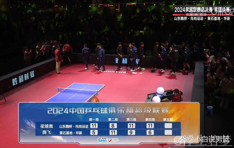 山东魏桥在乒超联赛中连胜五场 山东魏桥在乒超联赛中连胜五场