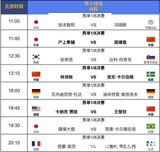 2023 年世界杯直播赛事全攻略