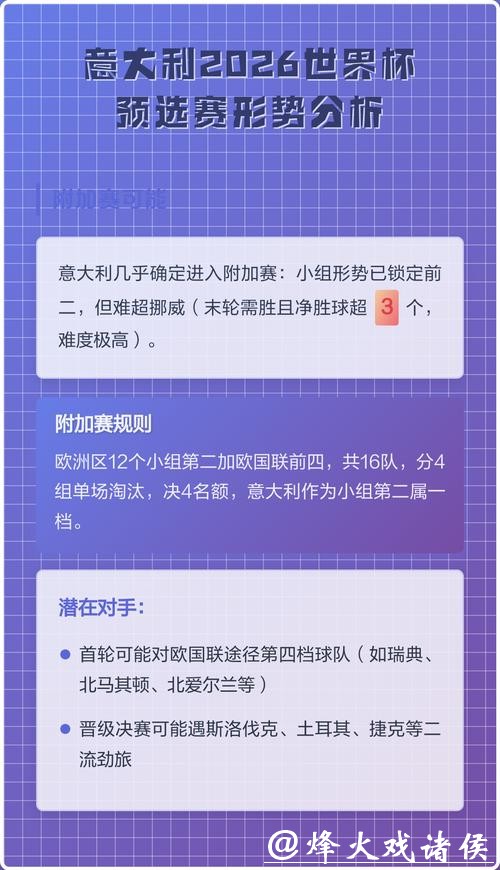 2026世界杯比赛策略深度解析与趋势分析 2026世界杯比赛策略深度解析与趋势分析