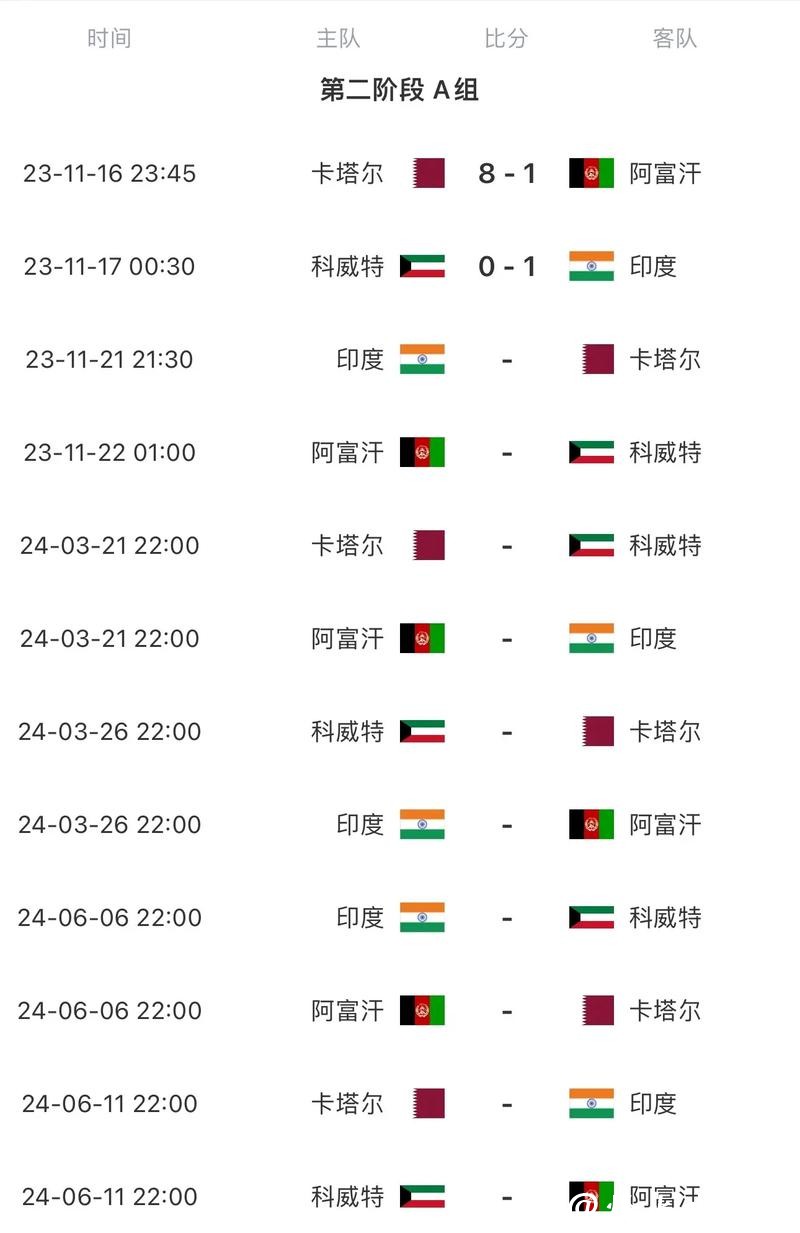 中国男足世界杯直播最新赛程与精彩赛事解说 中国男足世界杯直播最新赛程与精彩赛事解说