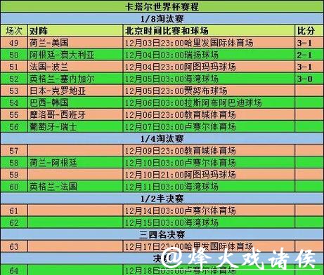 解析世界杯投注金额趋势与影响因素
