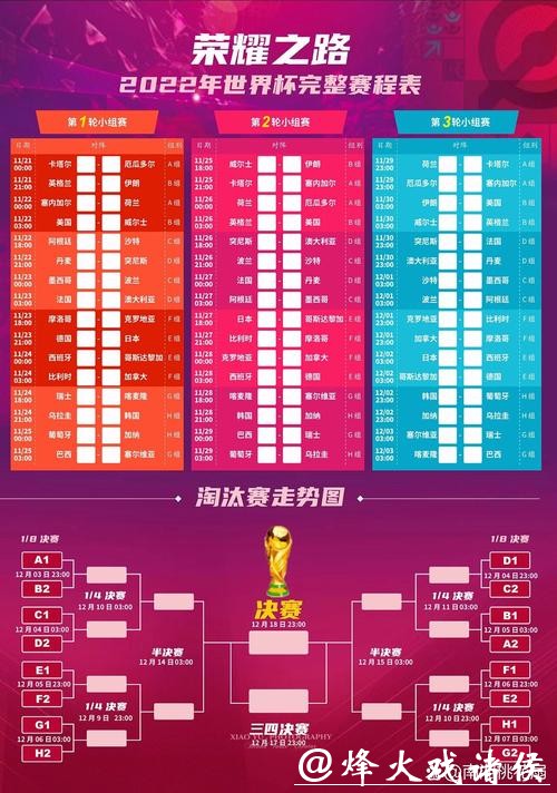 全面了解世界杯赛程查询与比赛时间攻略